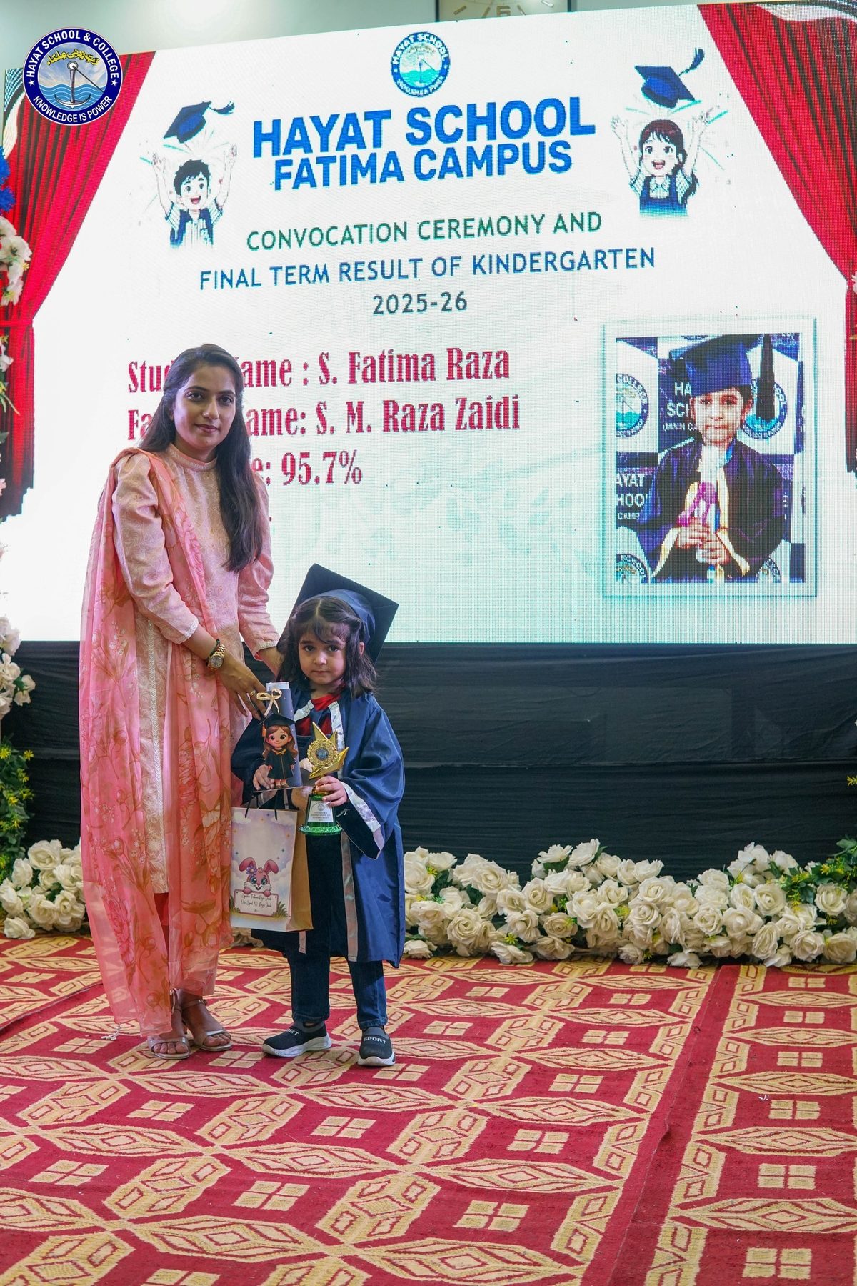Hayat achievers
